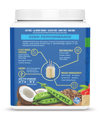 Sunwarrior WARRIOR BLEND Mokka (15 porcji / 375g)